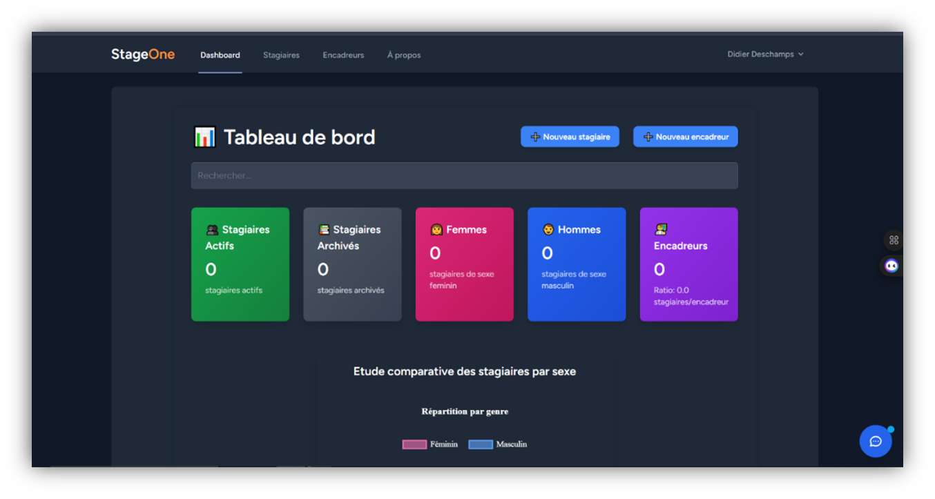 Application de gestion des stagiaires mise en place par Isaac Abatsong